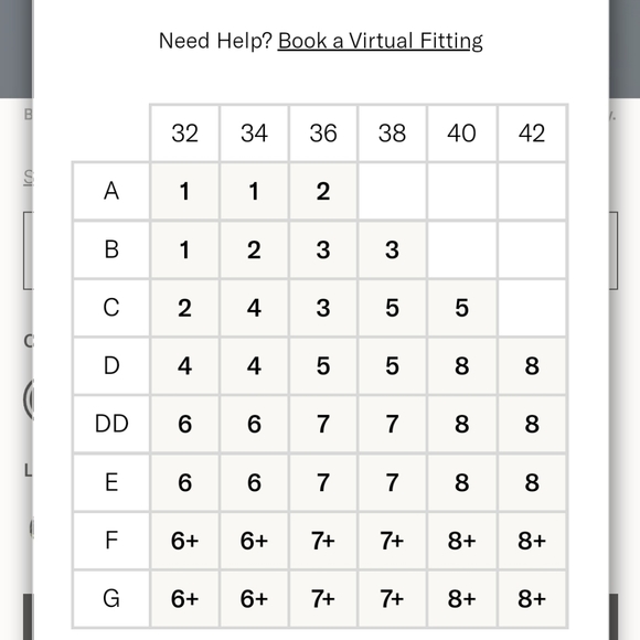 Knix 6+ wingwoman contour bra black nwt - Picture 5 of 5